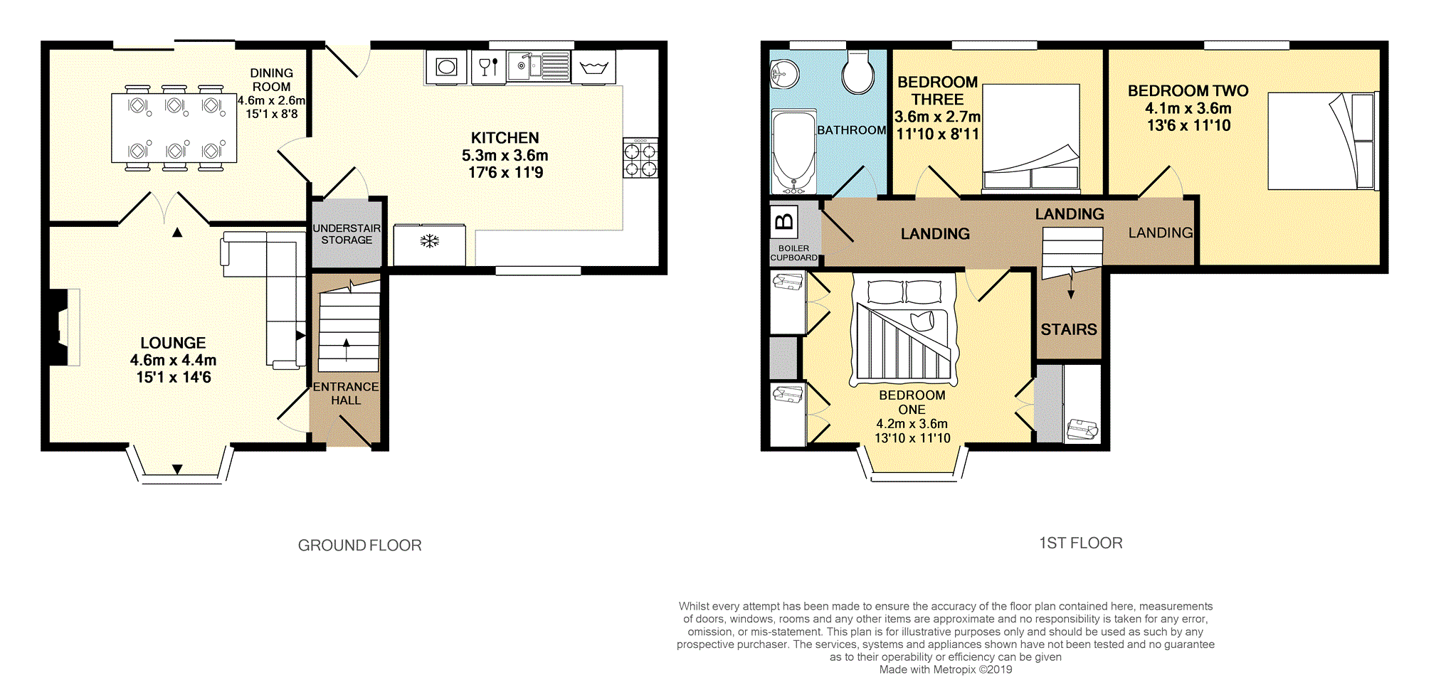 3 Bedrooms End terrace house to rent in Sage Lane, Preston PR1