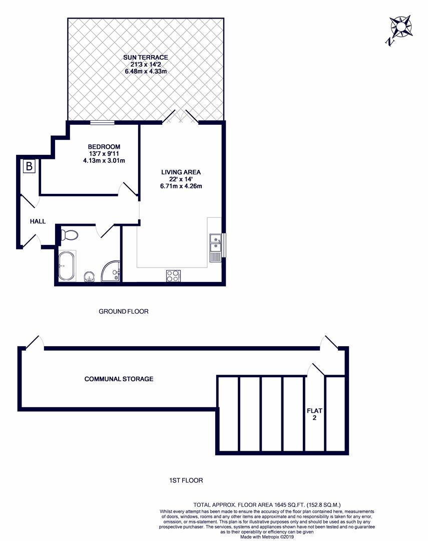 1 Bedrooms Flat for sale in High Oaks House, Swakeleys Road, Ickenham UB10