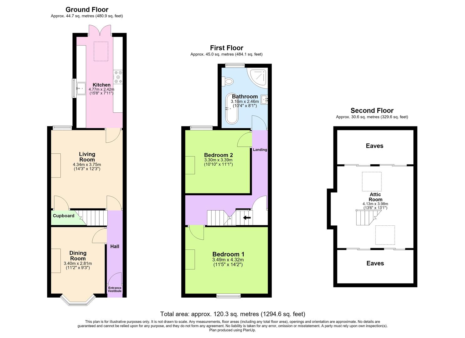 13, Acacia Grove, Rugby floorplan
