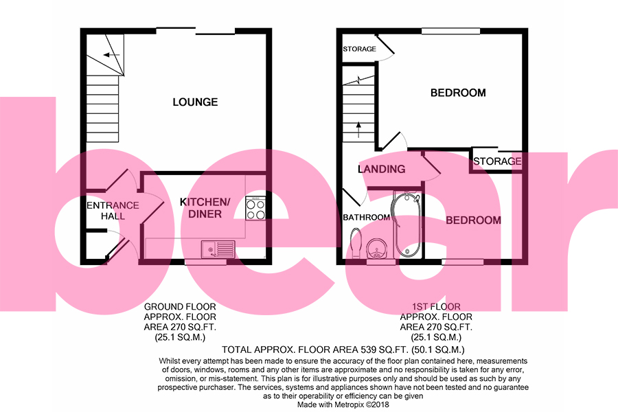 2 Bedrooms Terraced house for sale in Snakes Lane, Southend-On-Sea SS2