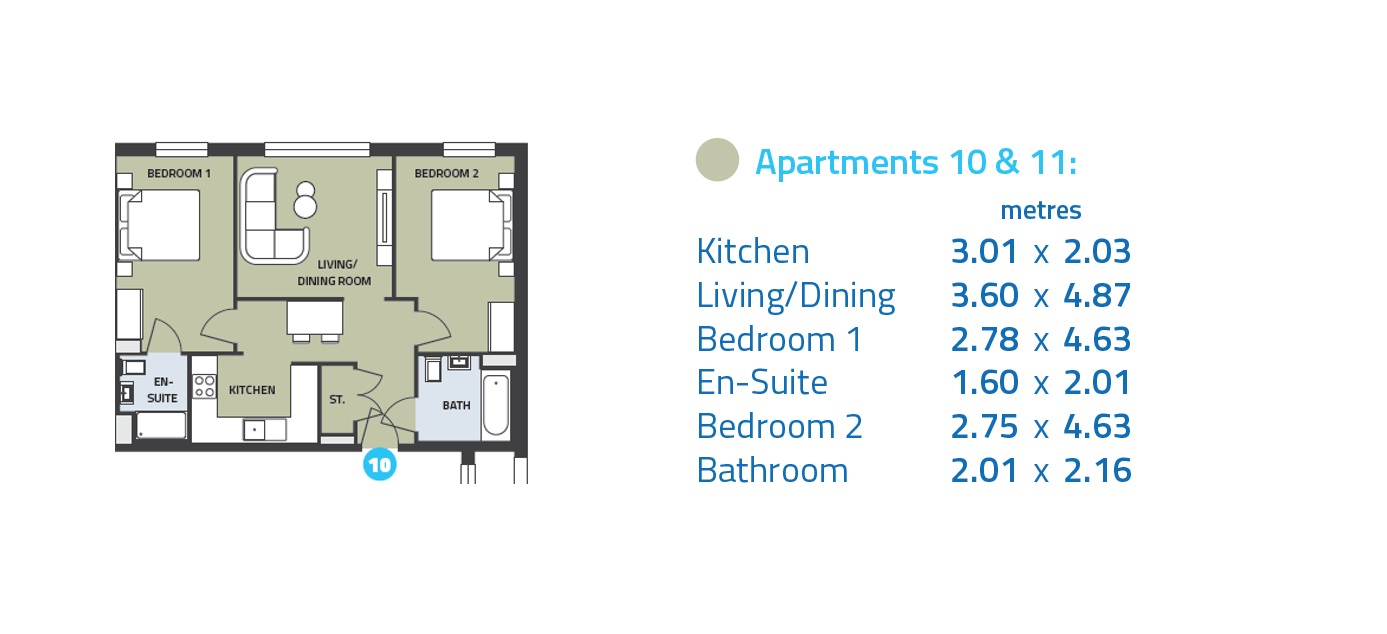 Perry Barr Regeneration, Perry Barr, Birmingham B42, 2 bedroom flat for