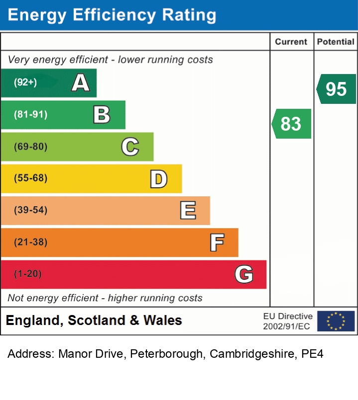 Manor Drive, Gunthorpe, Peterborough PE4, 3 bedroom semidetached house