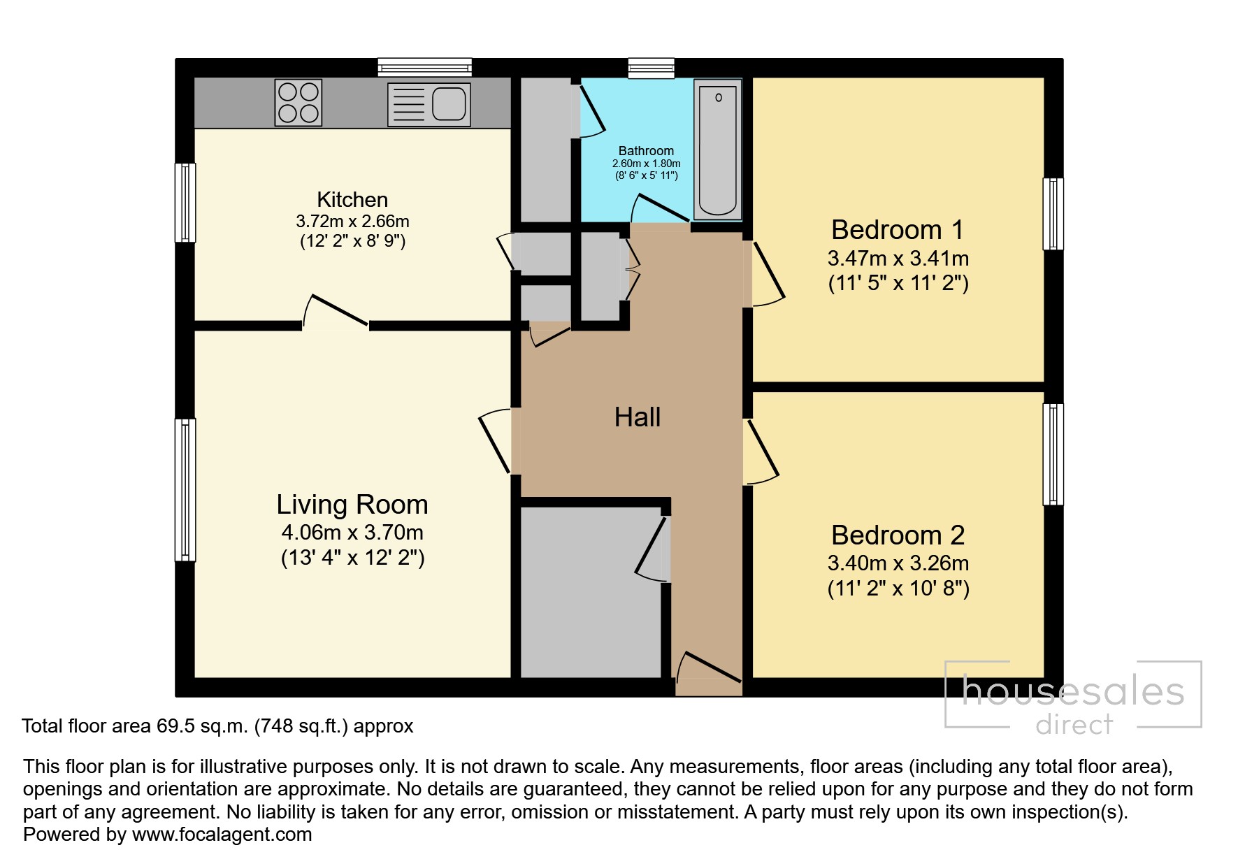 Shapinsay Court, Aberdeen floorplan