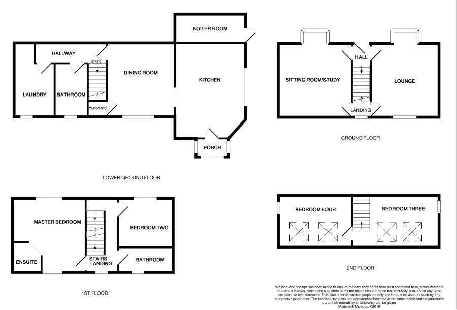 4 Bedrooms  for sale in Shakeford, Hinstock, Market Drayton TF9