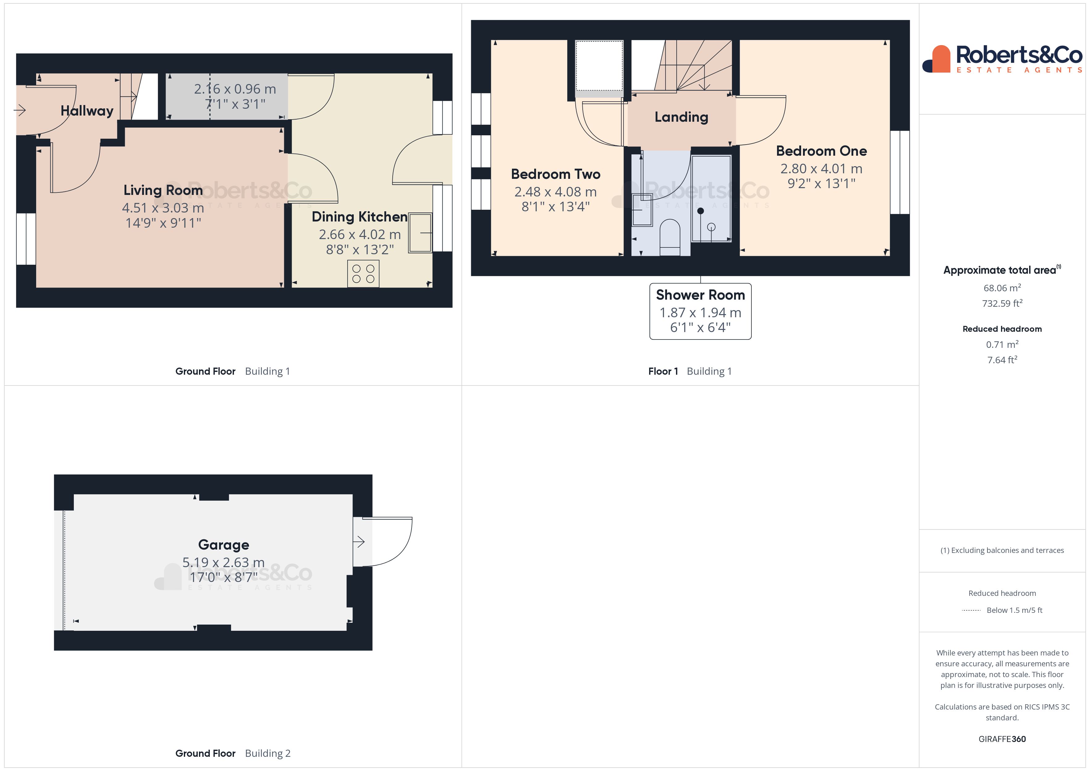 Holland House Court, WaltonLeDale, Preston PR5, 2 bedroom terraced