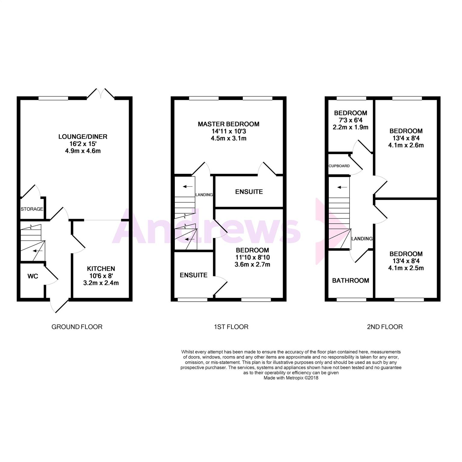 5 Bedrooms End terrace house to rent in Kingsway, Quedgeley, Gloucester GL2