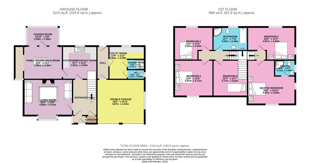 Daisy Lane, Alrewas, BurtonOnTrent DE13, 5 bedroom detached house for