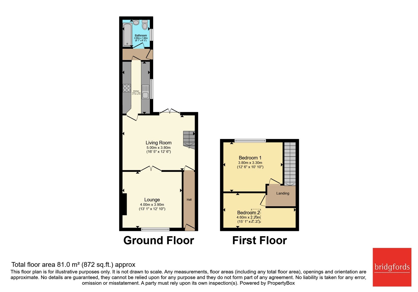 14, Millburn Street, Tyne and Wear floorplan