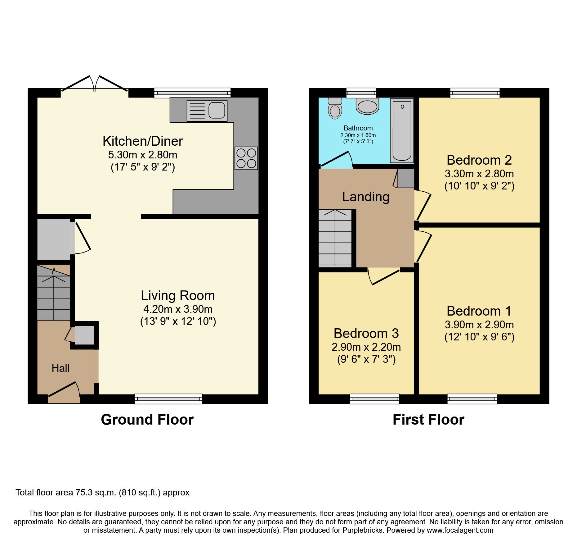 Cherry Orchard Mount, Bestwood Park, Nottingham NG5, 3 bedroom terraced house for sale