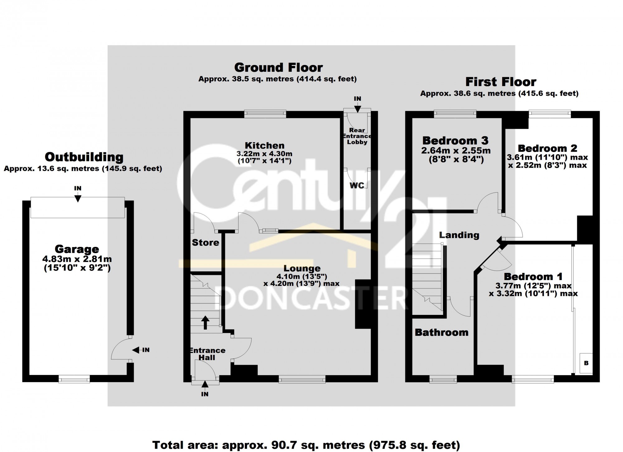 3 Bedrooms Terraced house for sale in Urban Road, Hexthorpe, Doncaster DN4