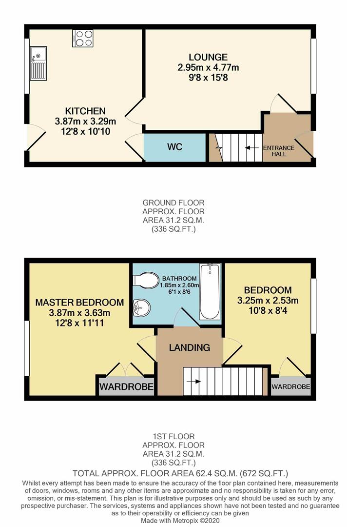 Caulfield Close, Dunston, Chesterfield, Derbyshire S41, 2 bedroom town