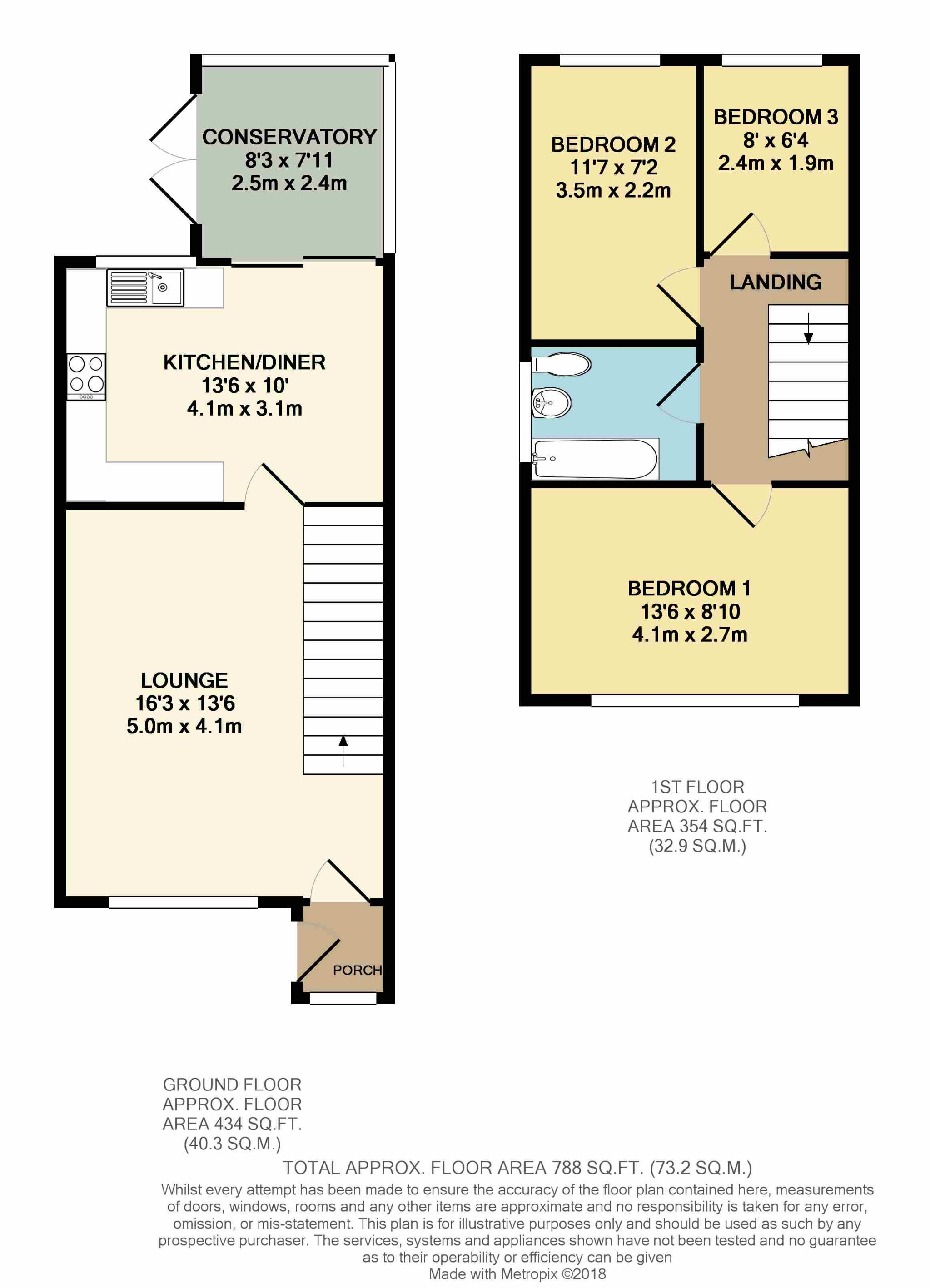 3 Bedrooms Semi-detached house for sale in Sandpiper Road, Wigan WN3