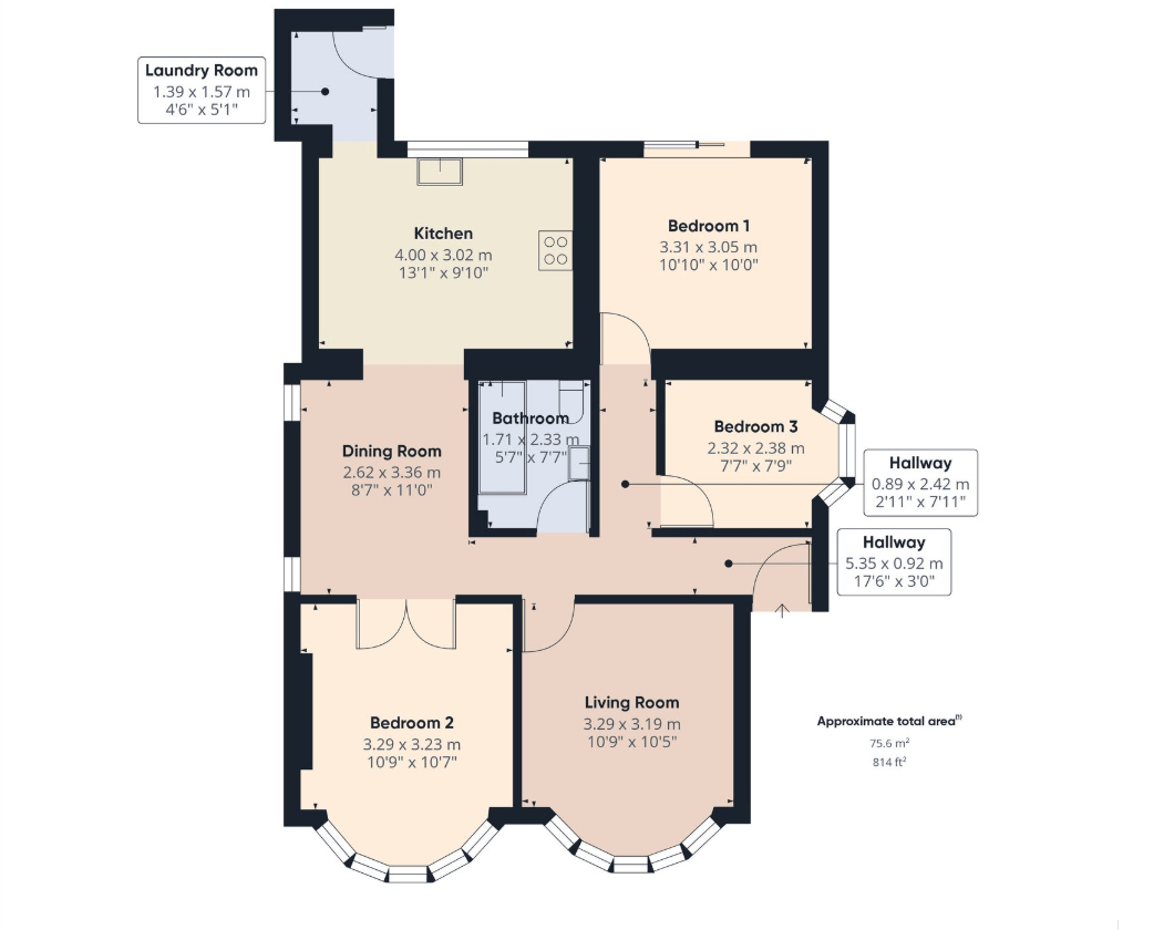 3, Penshannel, Neath floorplan