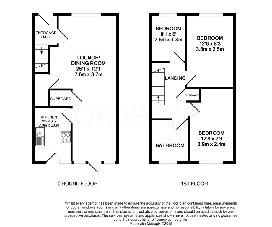 3 Bedrooms Terraced house for sale in Quebec Gardens, Blackwater, Surrey GU17