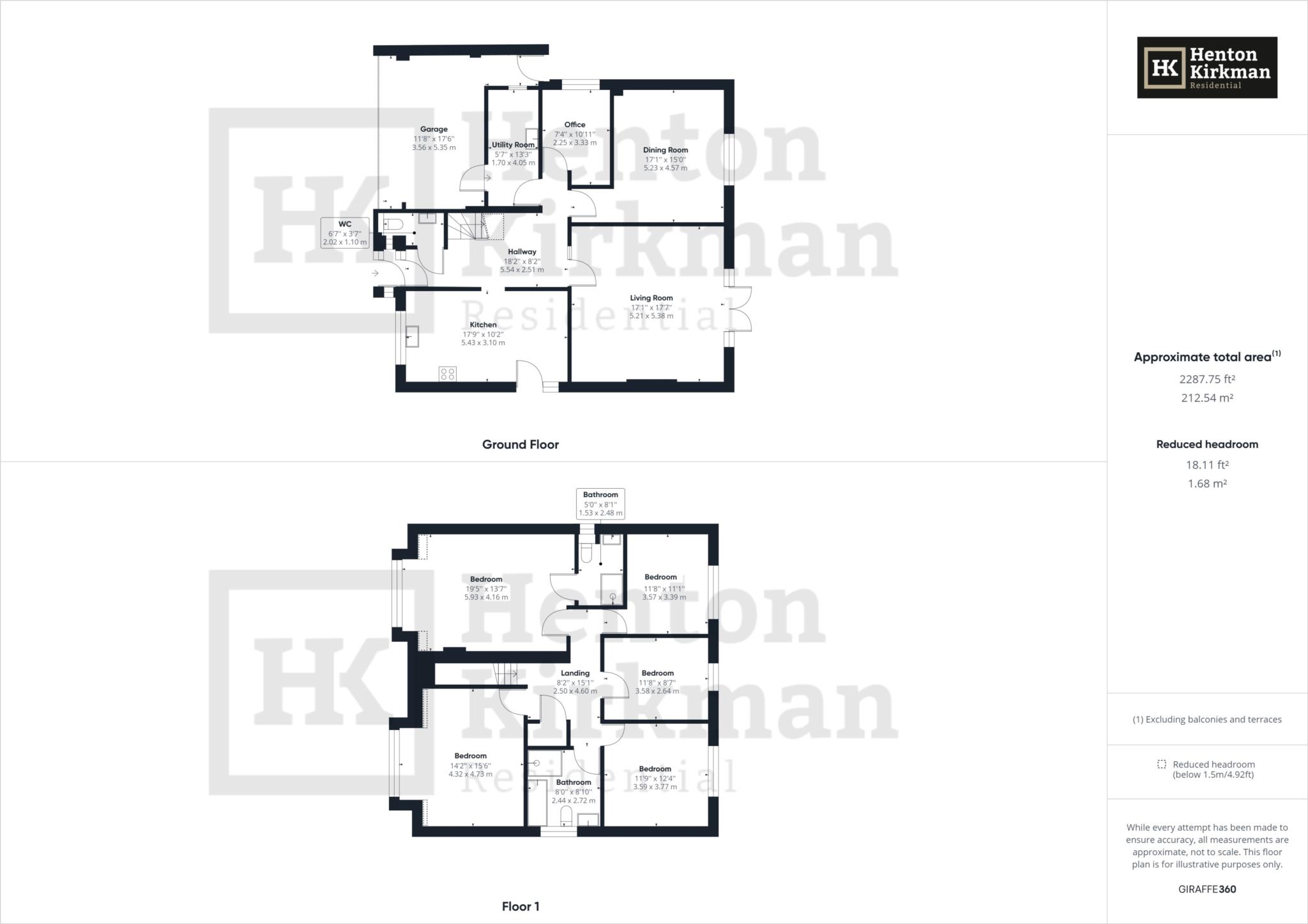 Perry Street, Billericay CM12, 5 bedroom detached house for sale