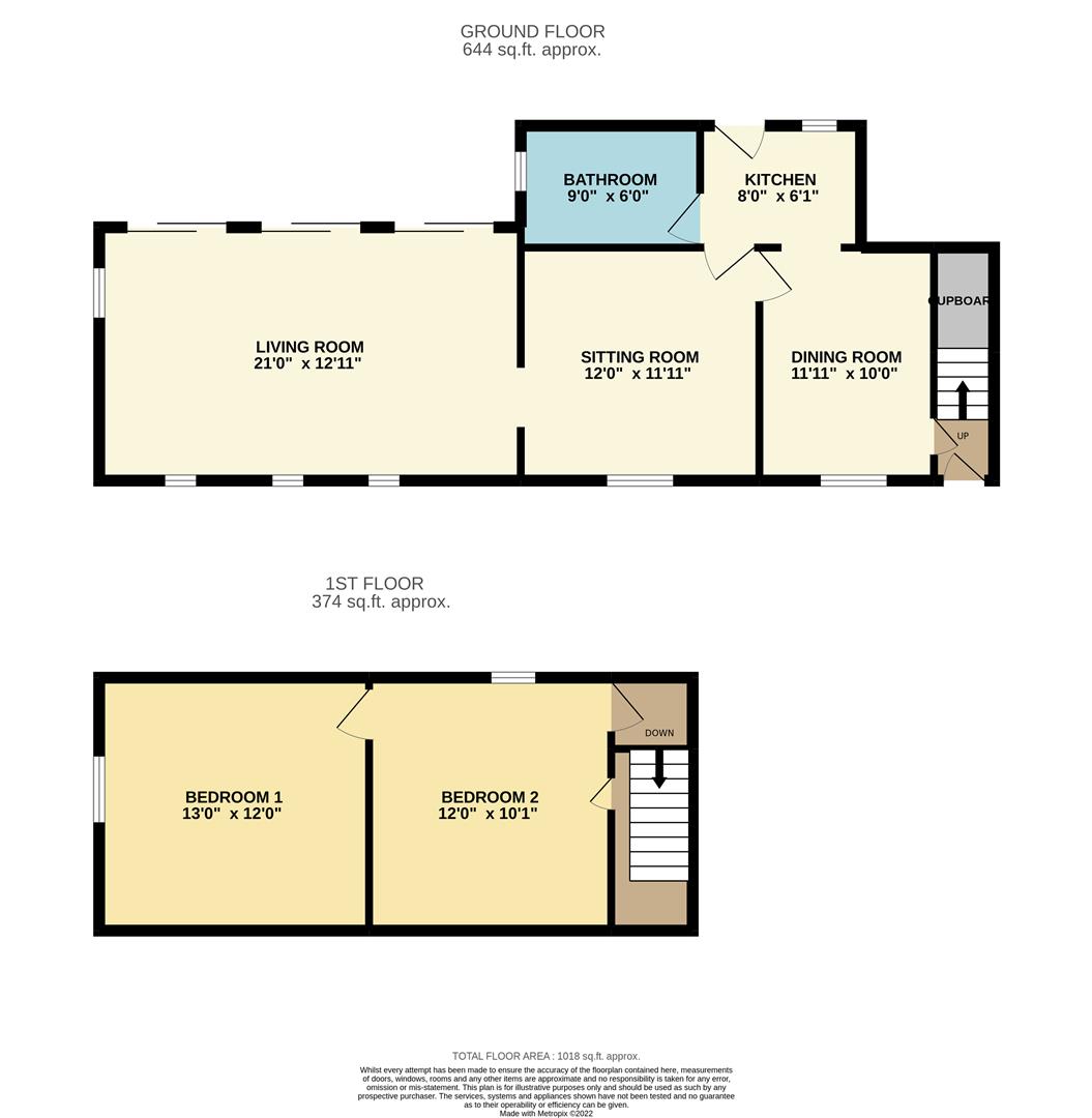 Besthorpe Road, Collingham, Newark NG23, 2 bedroom cottage for sale