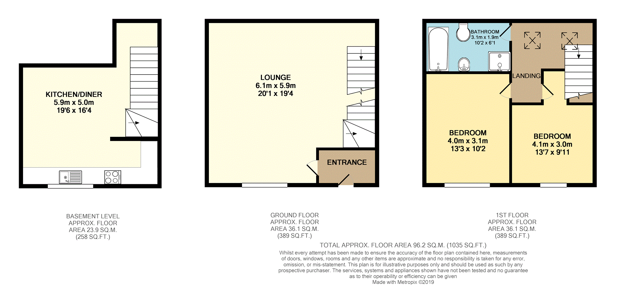 2 Bedrooms End terrace house for sale in West Street, Halifax HX3