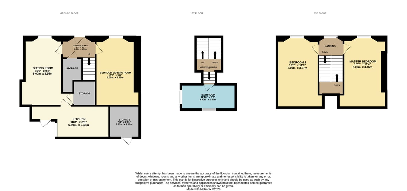 63, 63 High Street, Kinross floorplan