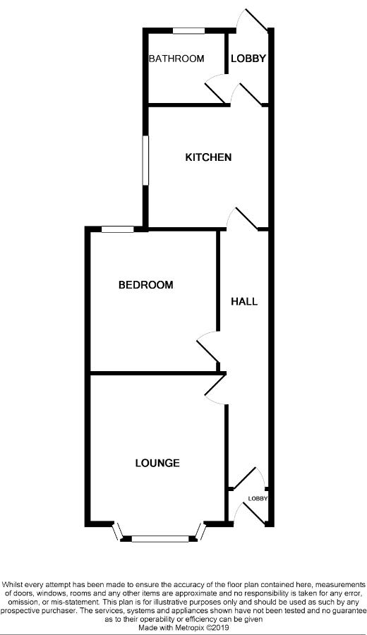 1 Bedrooms Flat for sale in Electric Avenue, Westcliff-On-Sea SS0