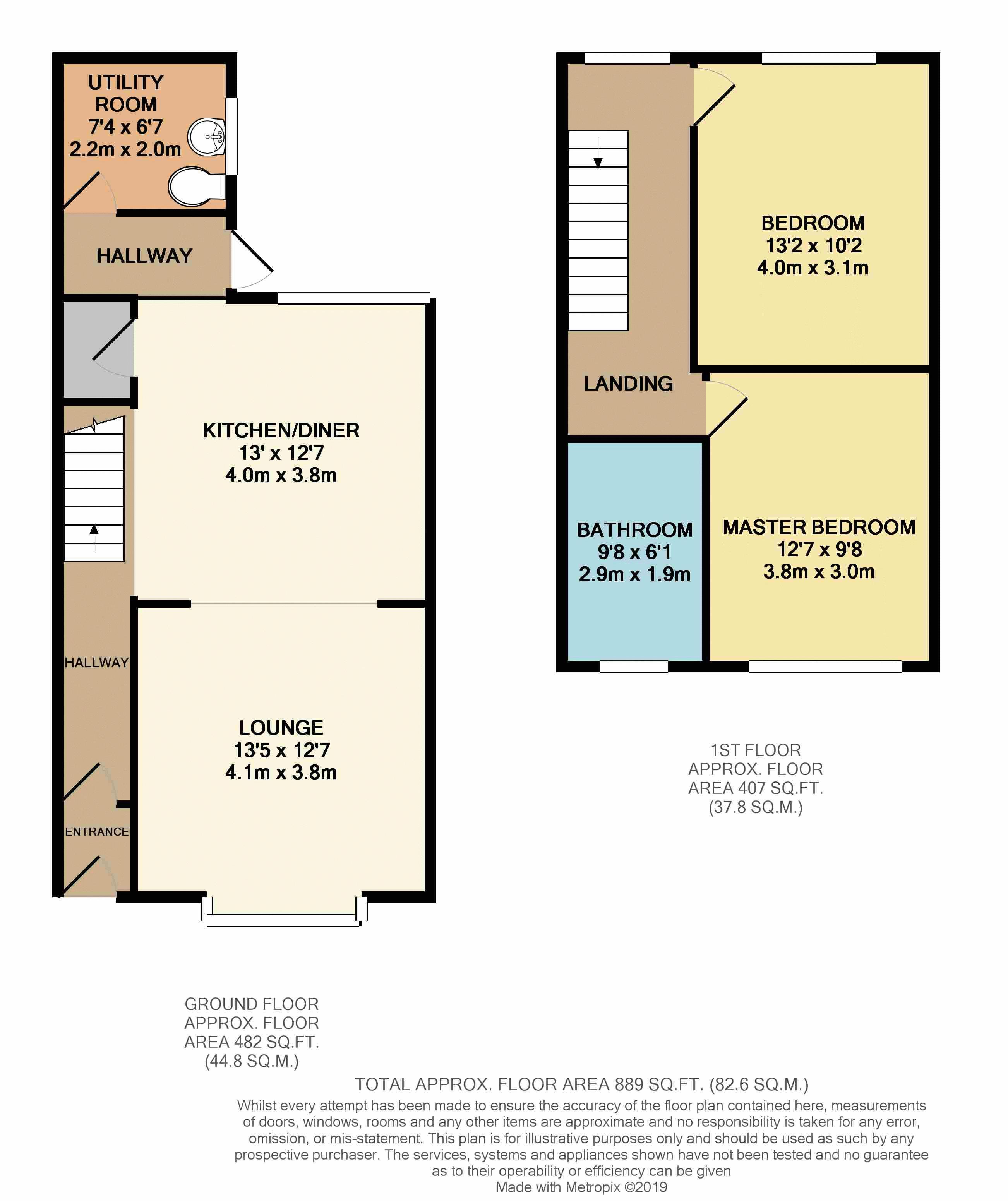 2 Bedrooms Terraced house for sale in Grafton Street, Adlington, Chorley PR7