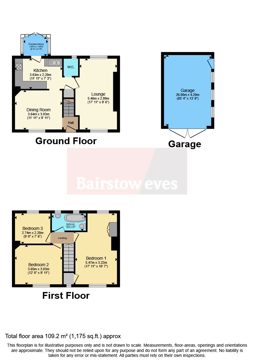 30, Kirklington Road, Mansfield floorplan