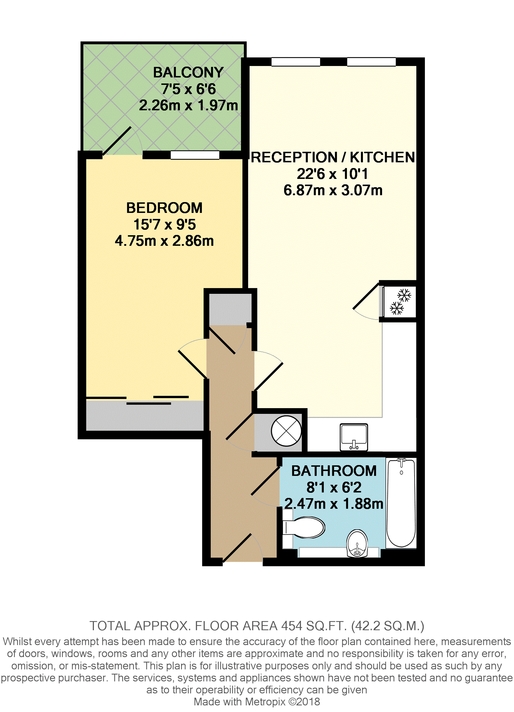 1 Bedrooms Flat for sale in 1 Elmira Street, Lewisham SE13