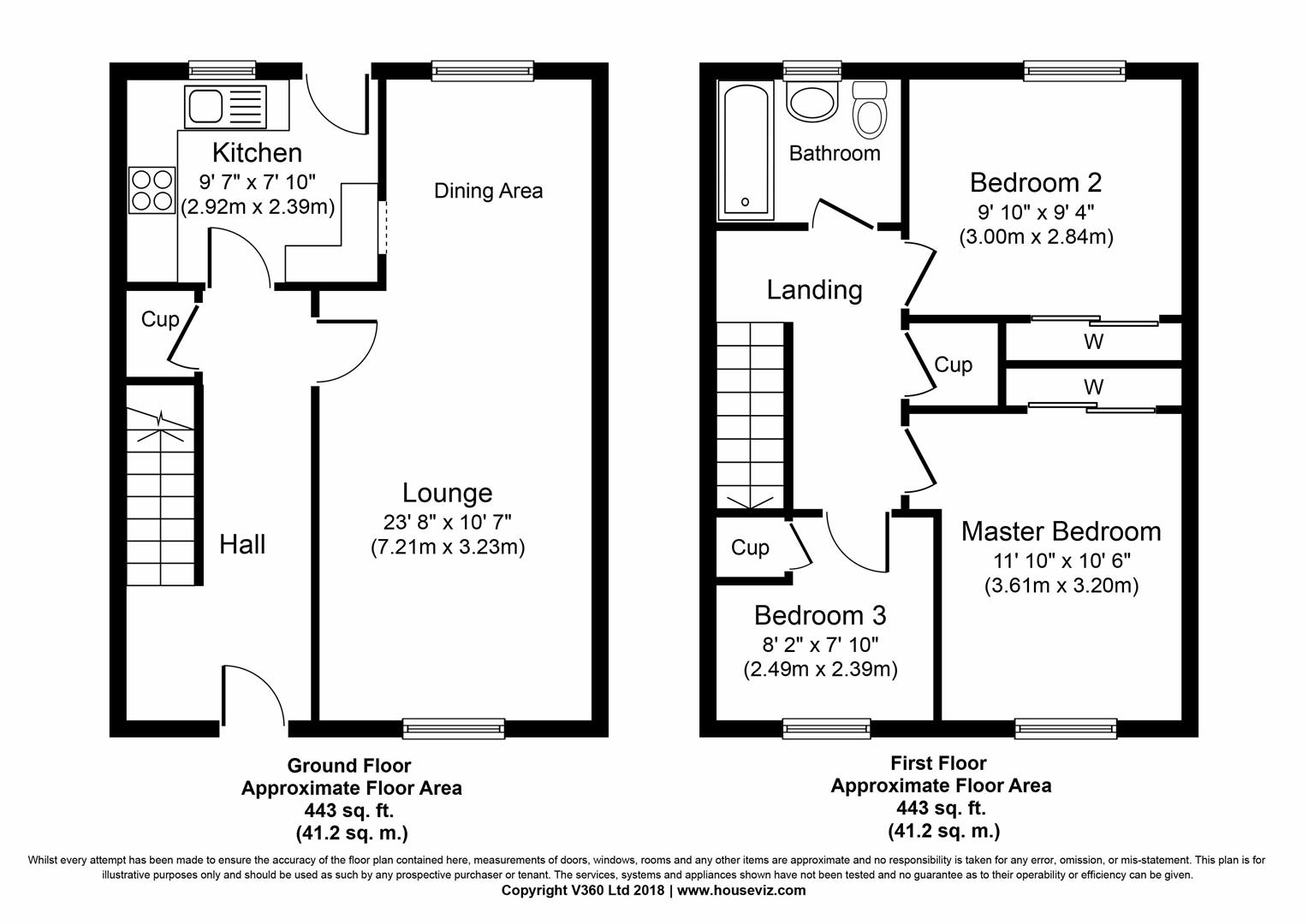 3 Bedrooms End terrace house for sale in Fairinsfell, Broxburn EH52