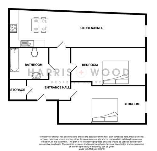 2 Bedrooms Flat to rent in North Hill, Colchester CO1