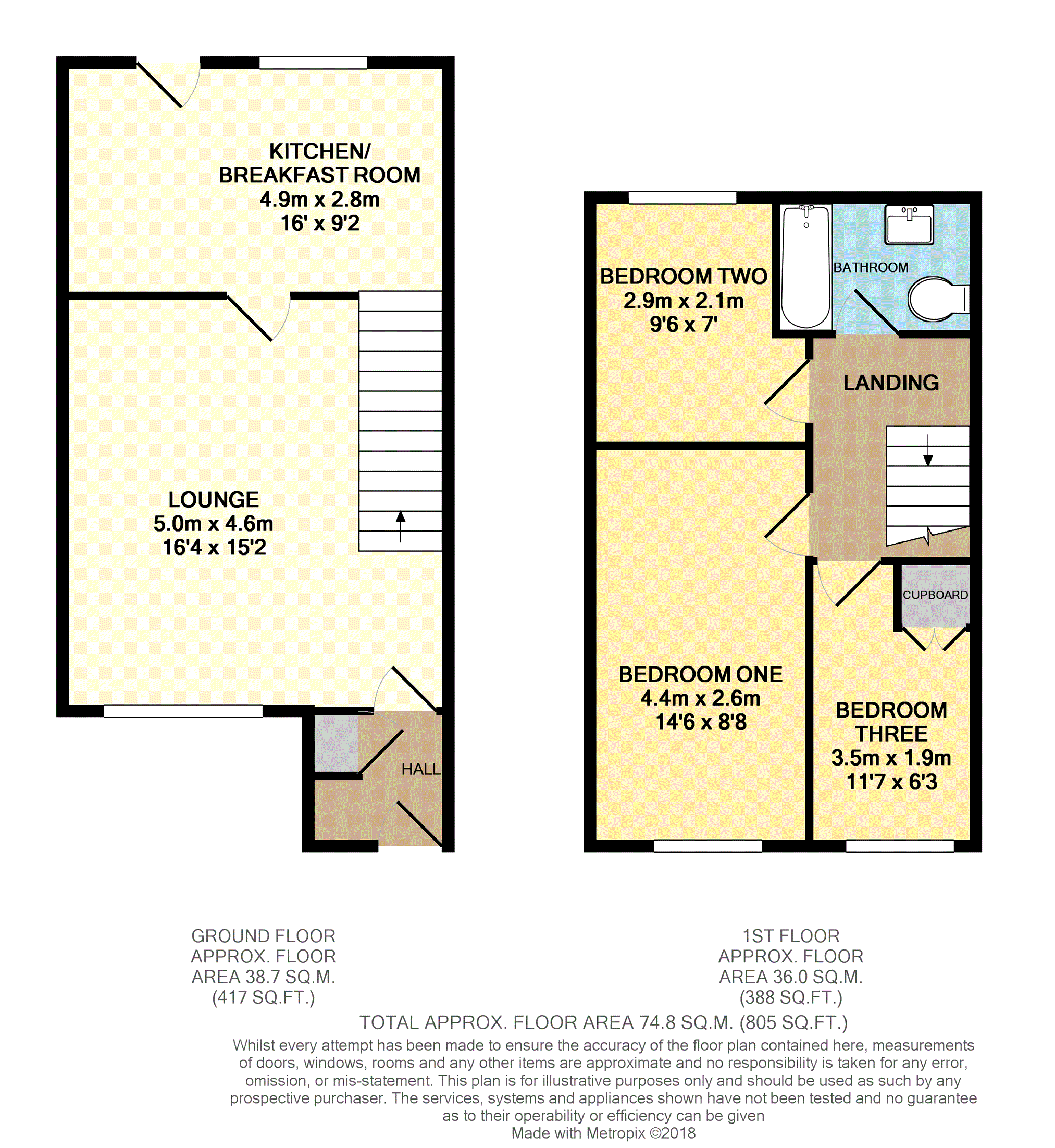 3 Bedrooms Terraced house for sale in Brampton Close, Stanford-Le-Hope SS17