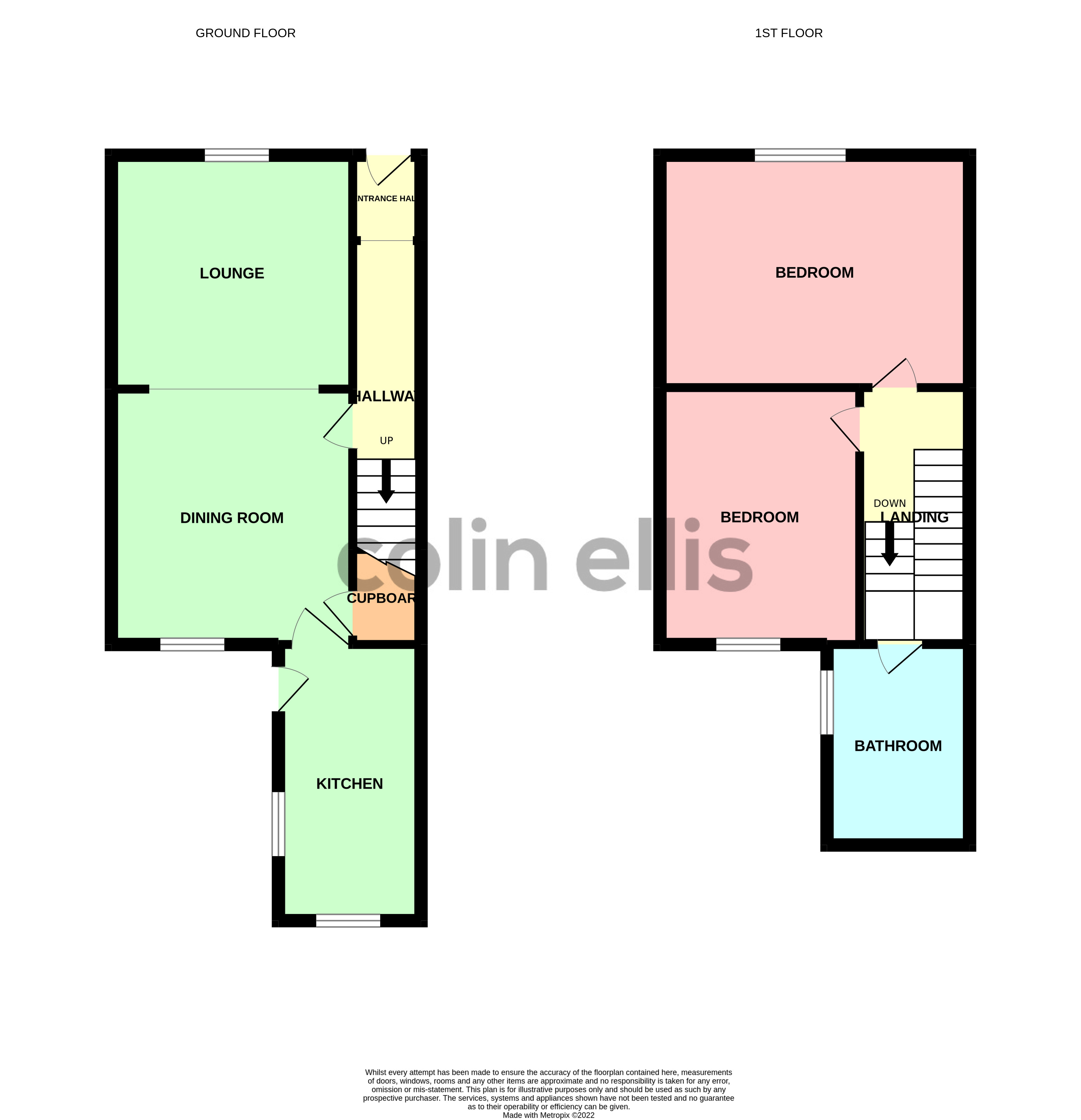 Hibernia Street, Scarborough YO12, 2 bedroom terraced house for sale
