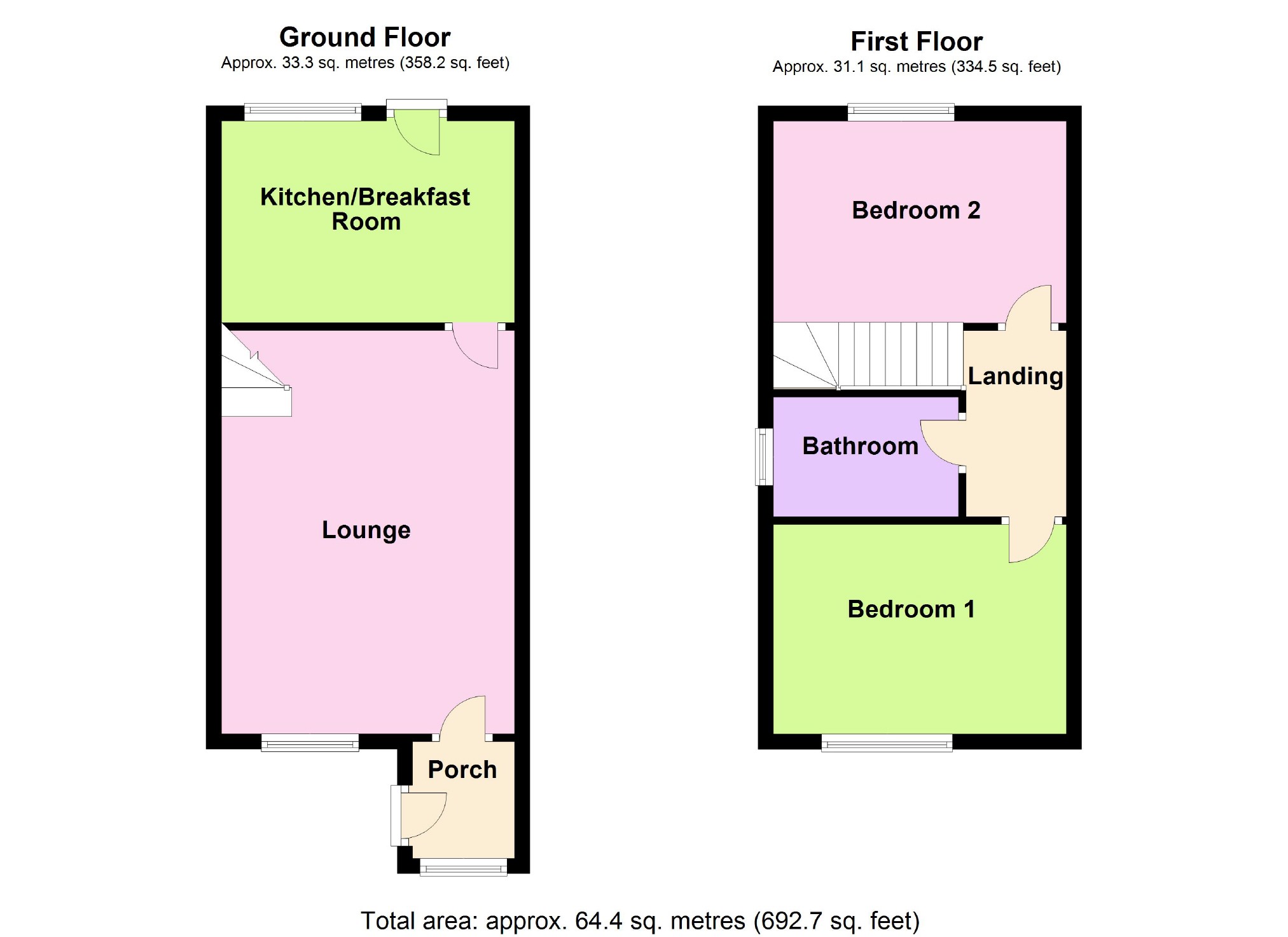 2 Bedrooms Semi-detached house for sale in Sherford Close, Hazel Grove, Stockport SK7