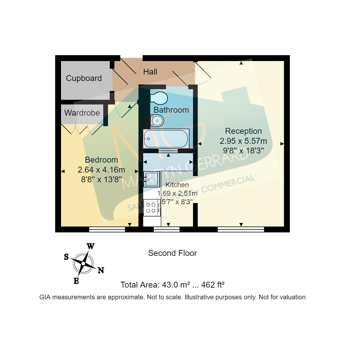 Stokes Court, Diploma Avenue, East Finchley, London N2, 1 bedroom flat