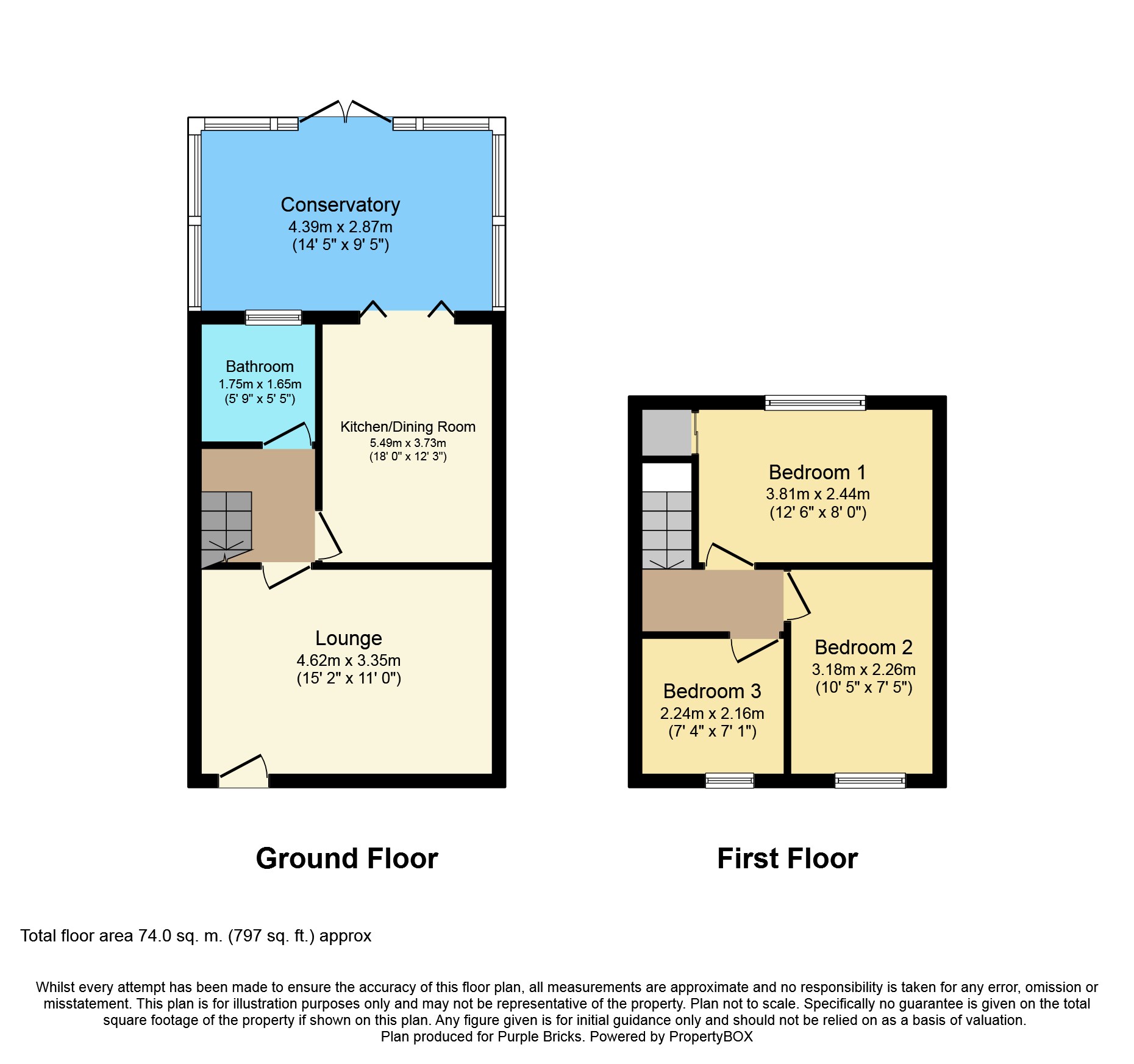 3 Bedrooms Semi-detached house for sale in Thornfield Road, Birmingham B27