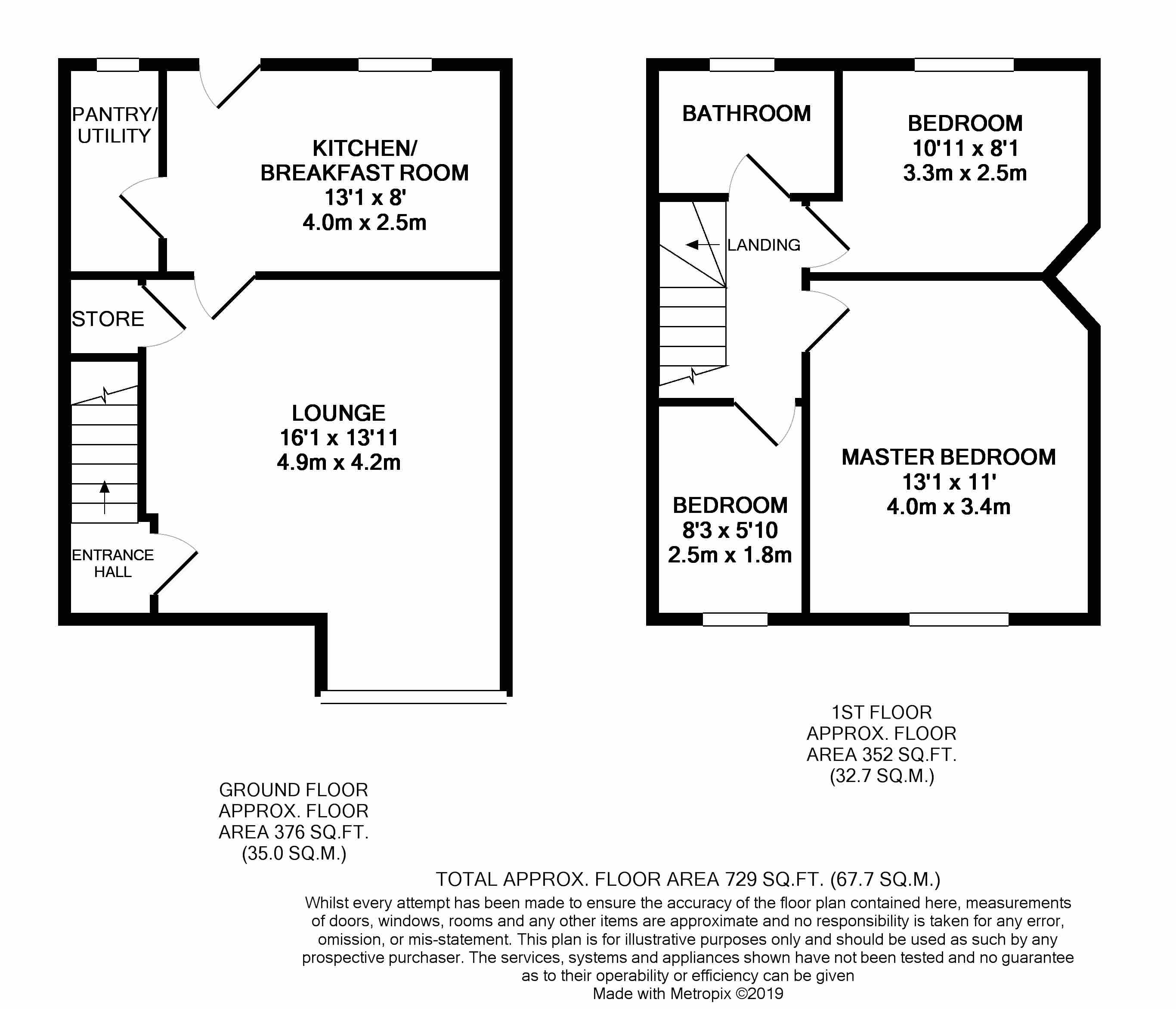 3 Bedrooms Terraced house for sale in South View, Grange Moor, Wakefield WF4