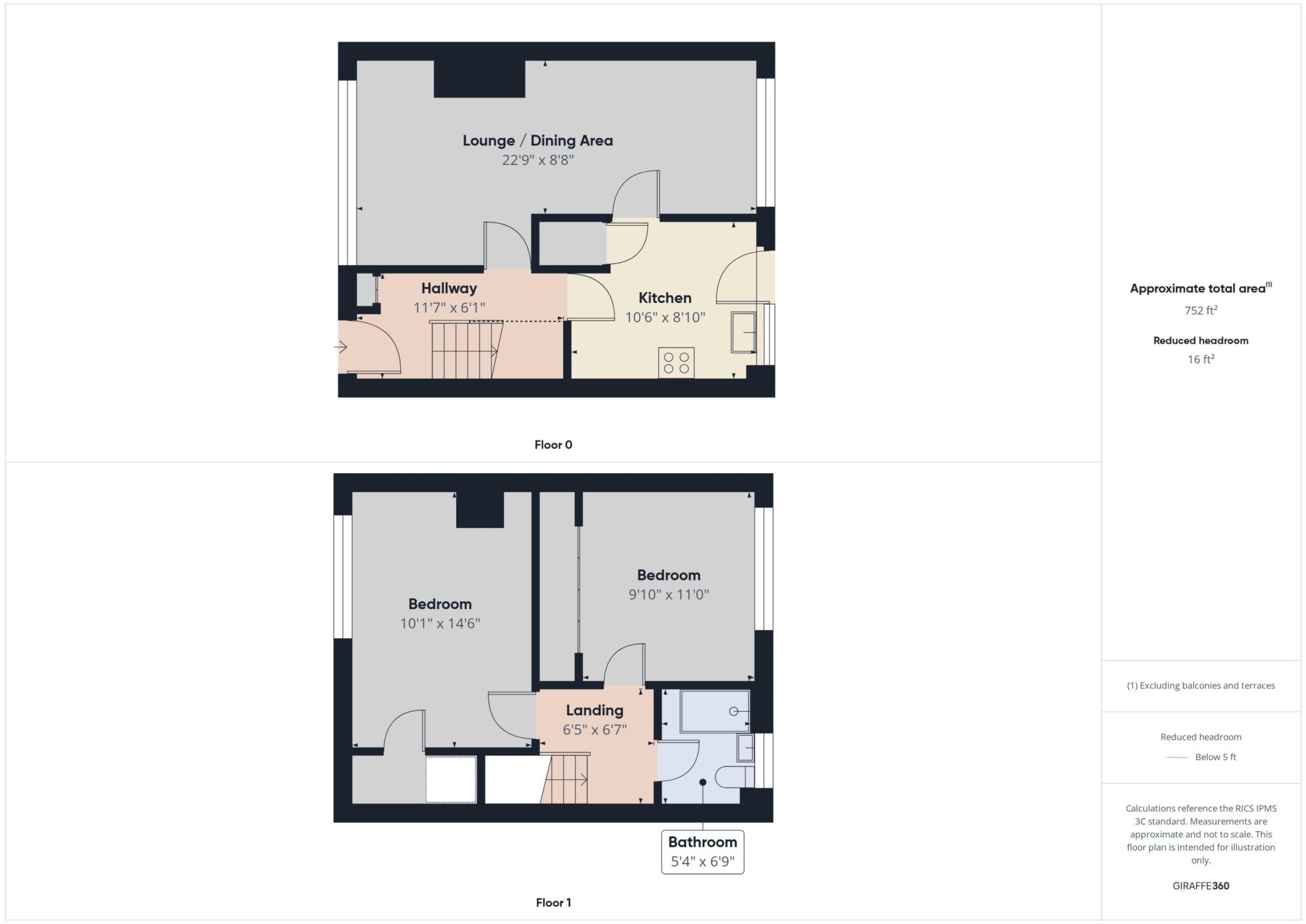 57, Burnside Crescent, Shotts floorplan