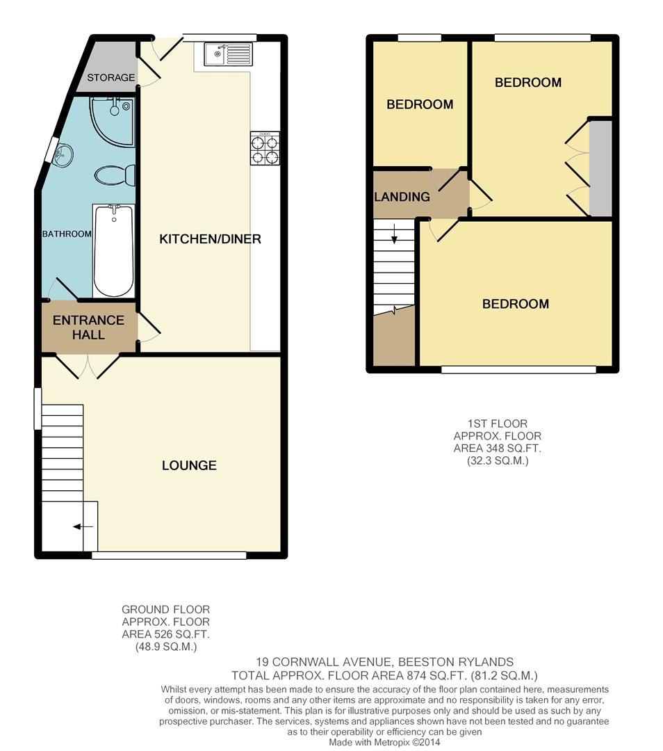 3 Bedrooms Semi-detached house for sale in Cornwall Avenue, Beeston, Nottingham NG9