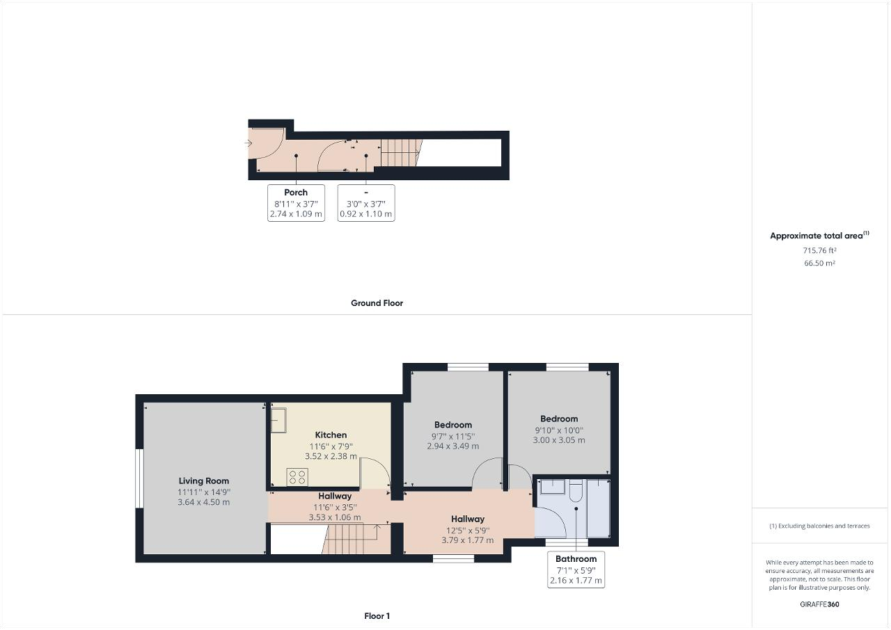 Marple Road, Offerton, Stockport, Cheshire SK2, 2 bedroom flat to rent