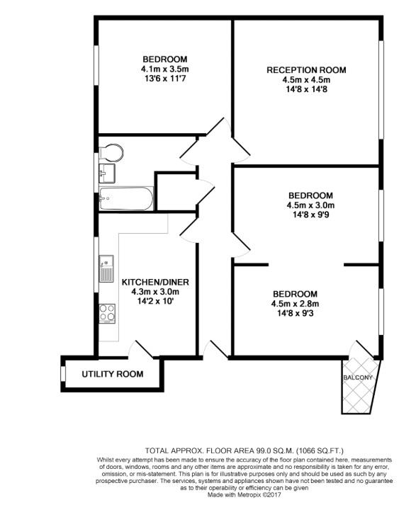 3 Bedrooms Flat for sale in Grange Road, Ealing W5