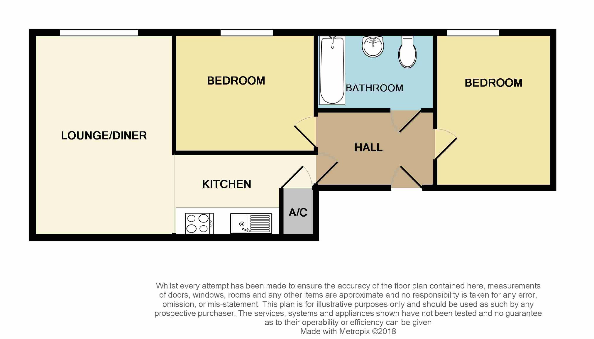 2 Bedrooms Flat for sale in 22 Loom Street, Manchester City Centre, Manchester, Great Manchester M4