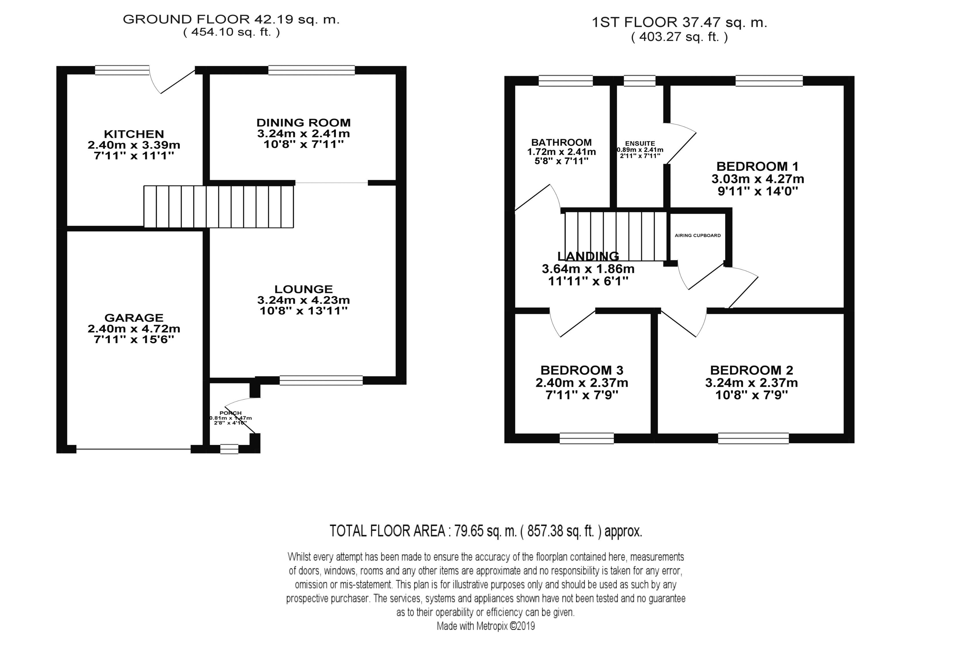 3 Bedrooms Semi-detached house for sale in Langham Way, Grangetown, Cardiff CF11