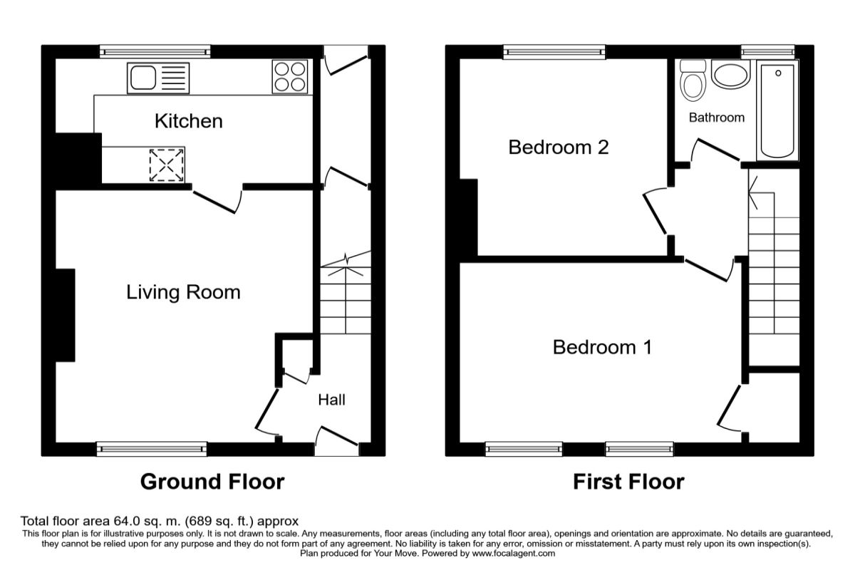 2 Bedrooms Terraced house for sale in Kirkton Place, Blantyre, Glasgow G72