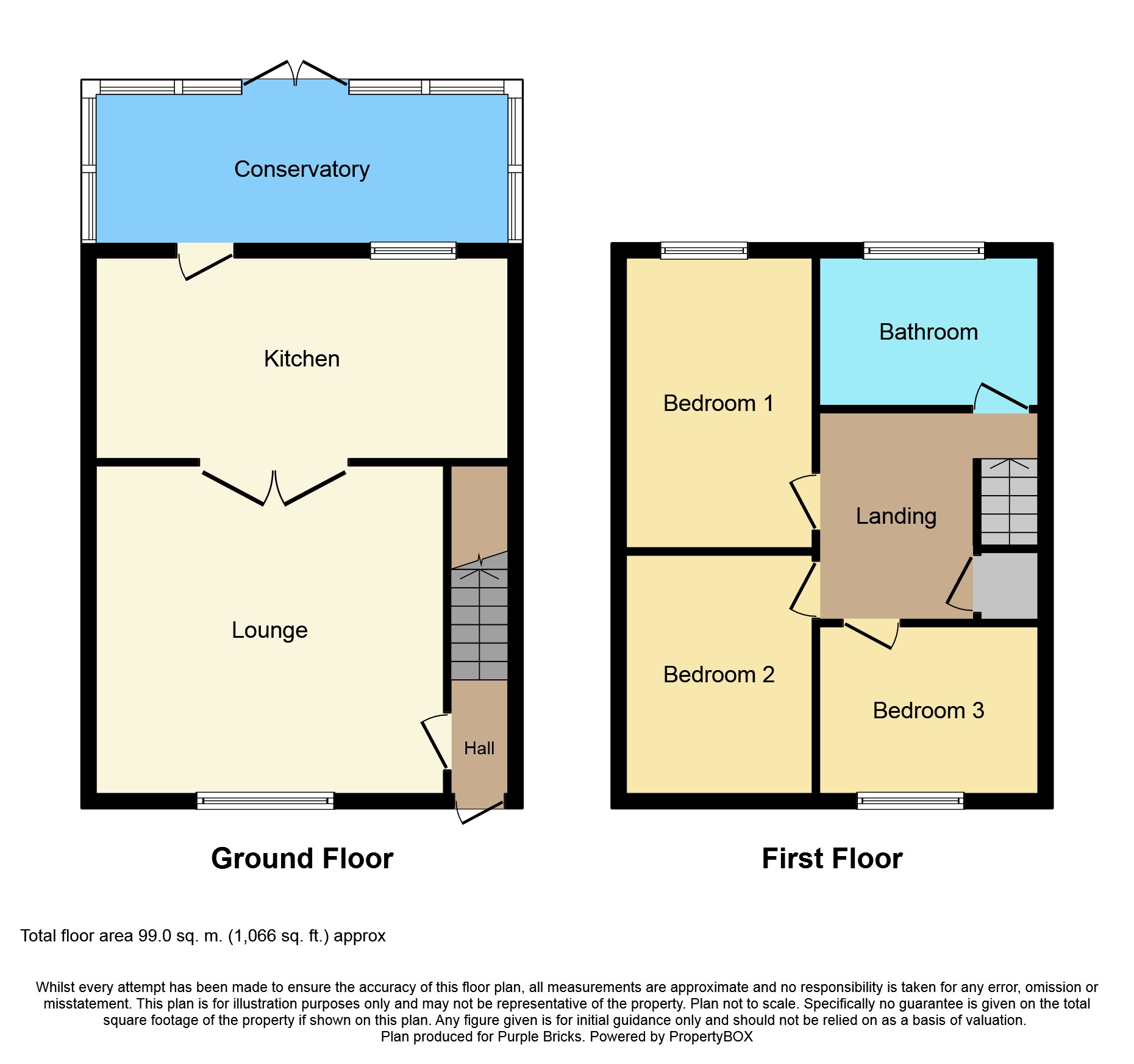3 Bedrooms Semi-detached house for sale in Green Acres Drive, Alfreton DE55