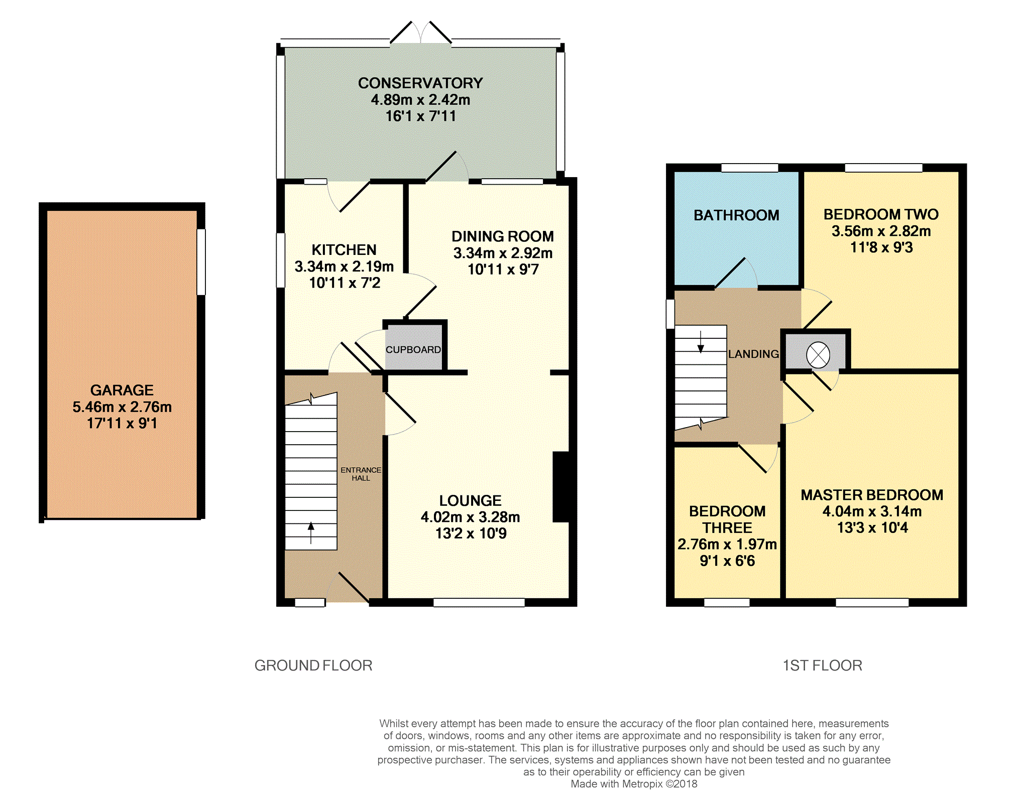 3 Bedrooms Semi-detached house for sale in Thorne Road, Swindon SN3