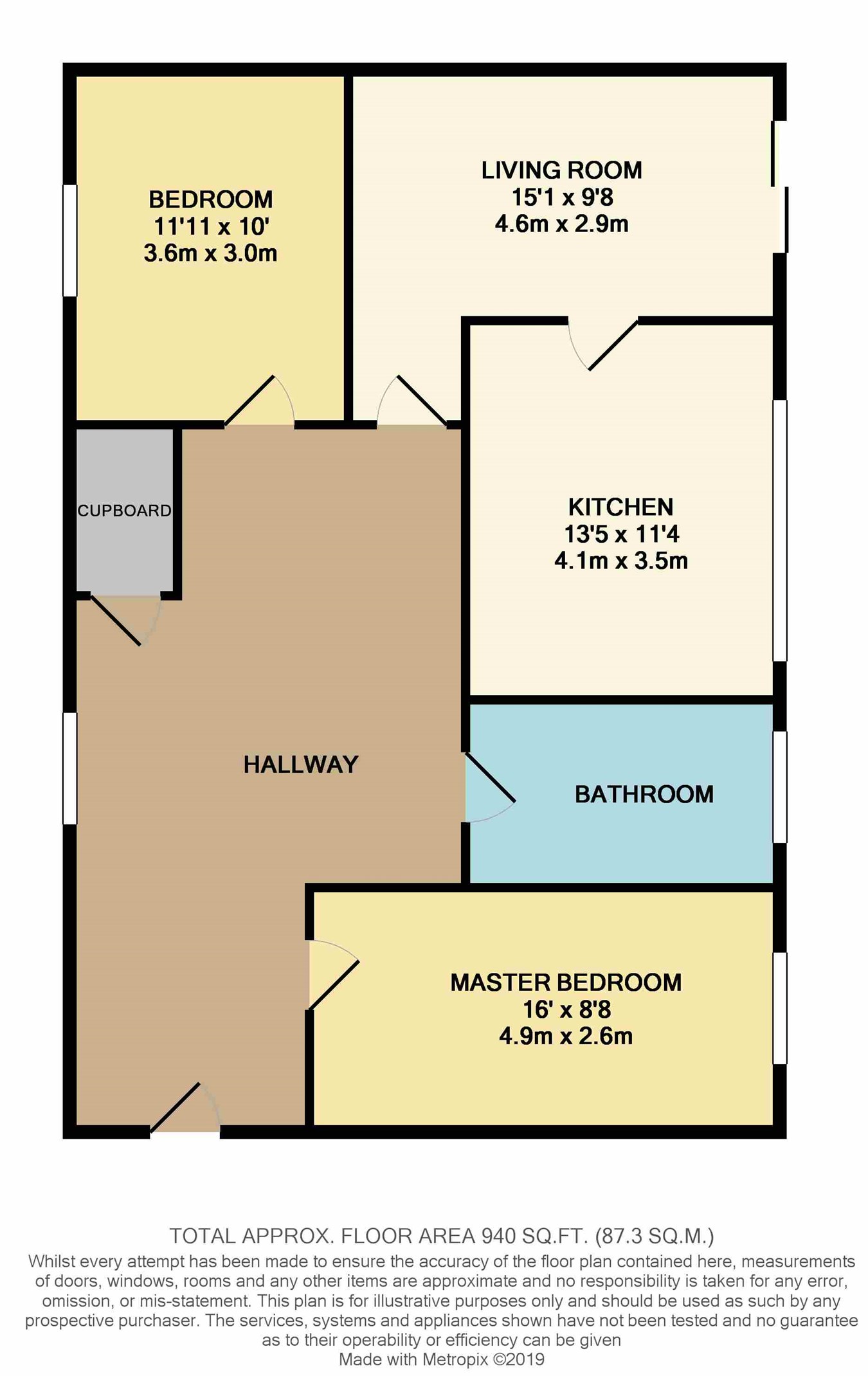 2 Bedrooms Flat for sale in Brocksby Chase, Bolton BL1