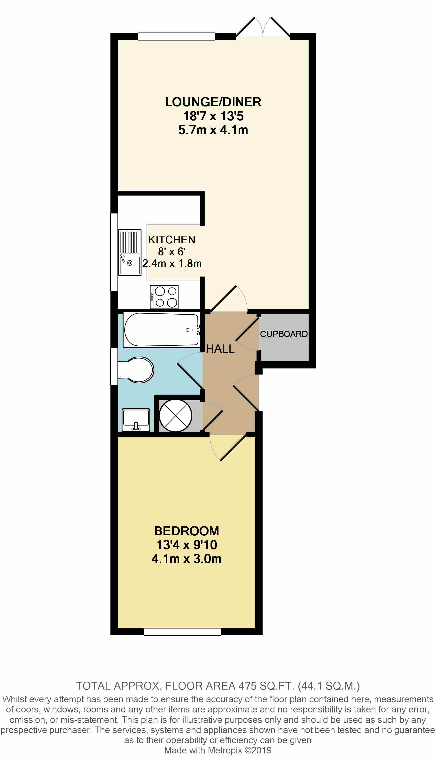 1 Bedrooms Flat for sale in Wayland Close, Martins Heron, Bracknell RG12