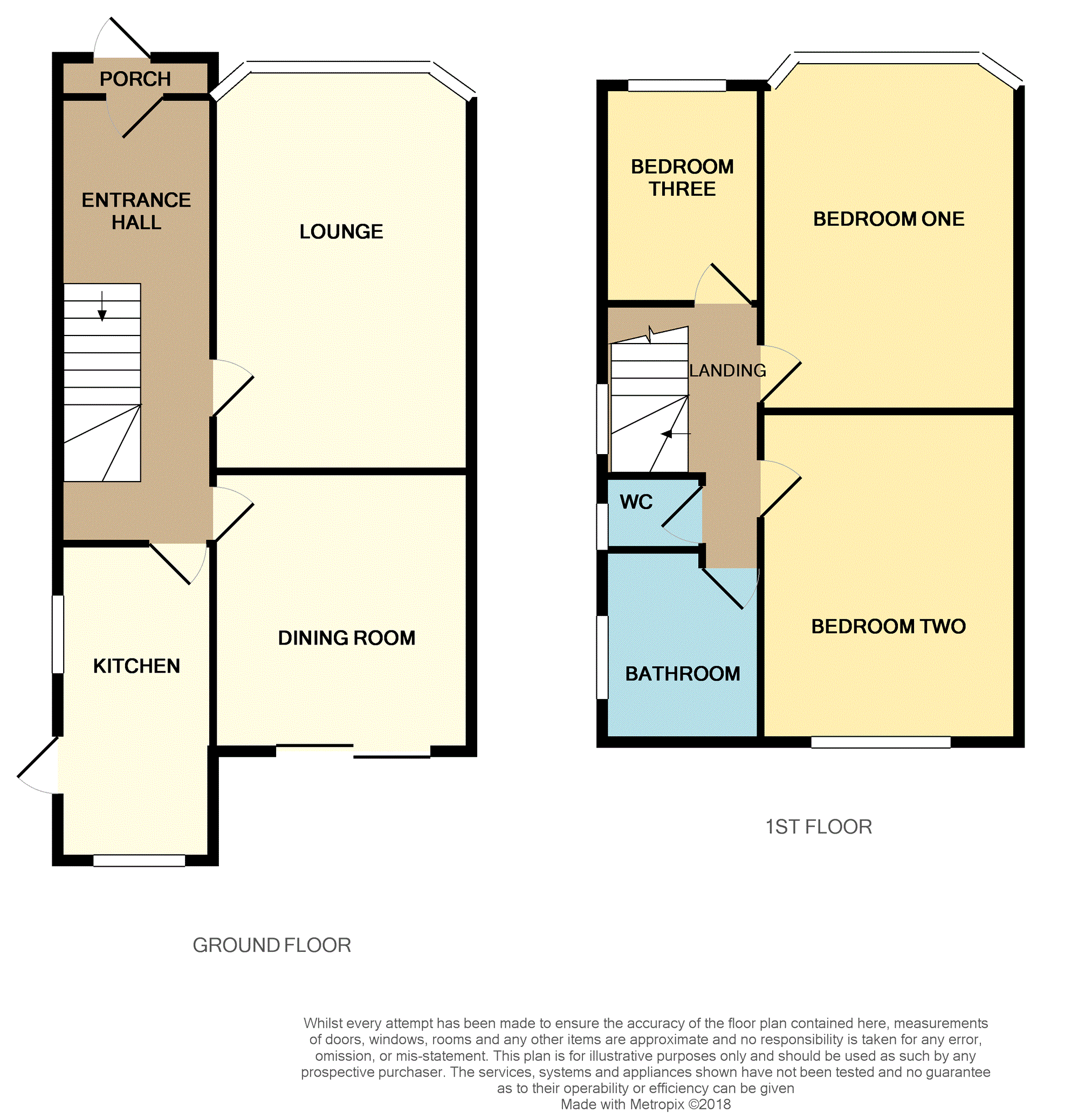 3 Bedrooms Semi-detached house for sale in Aigburth Road, Liverpool L19