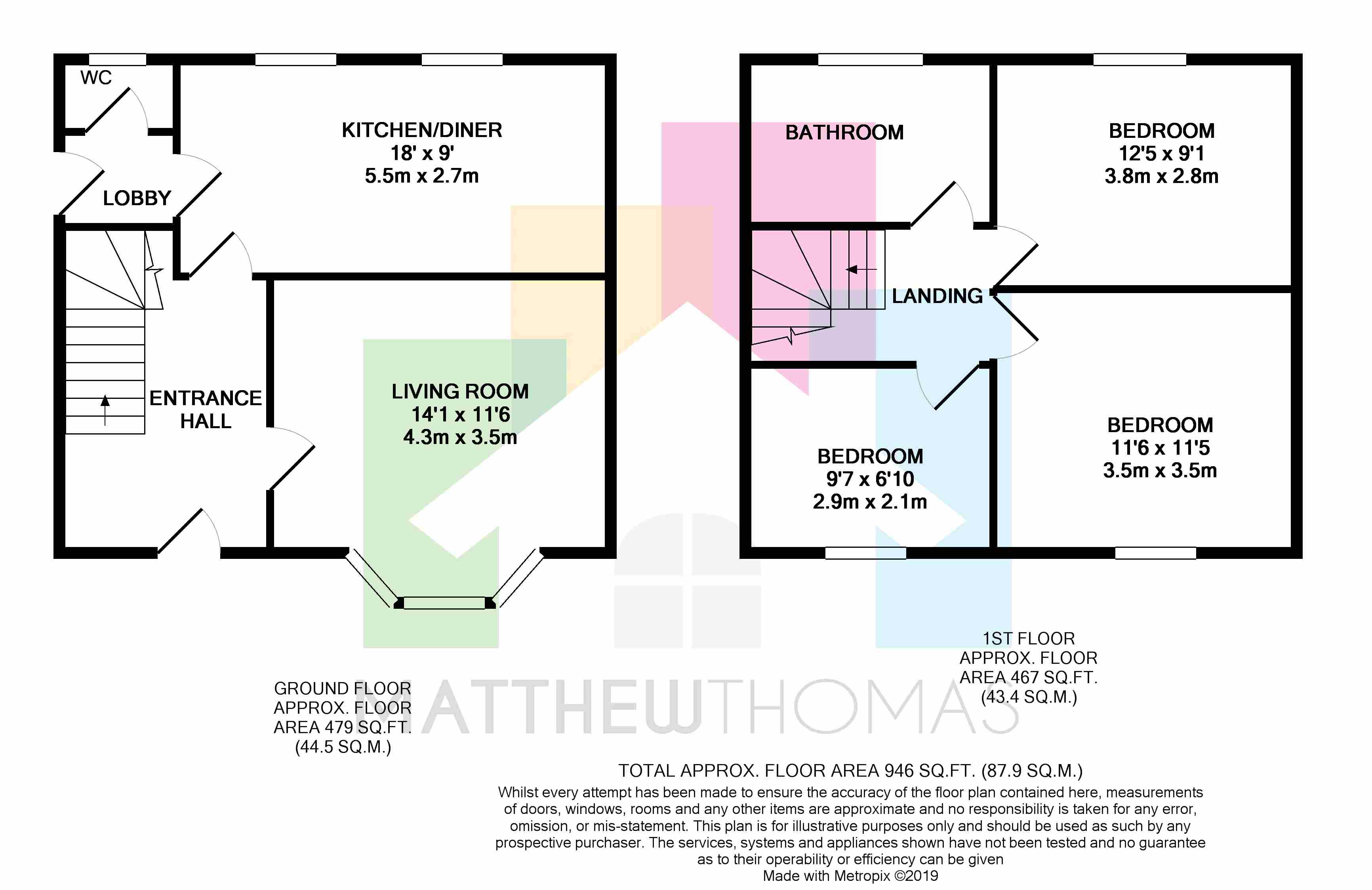 3 Bedrooms Semi-detached house for sale in Meadow Avenue, Codnor DE5