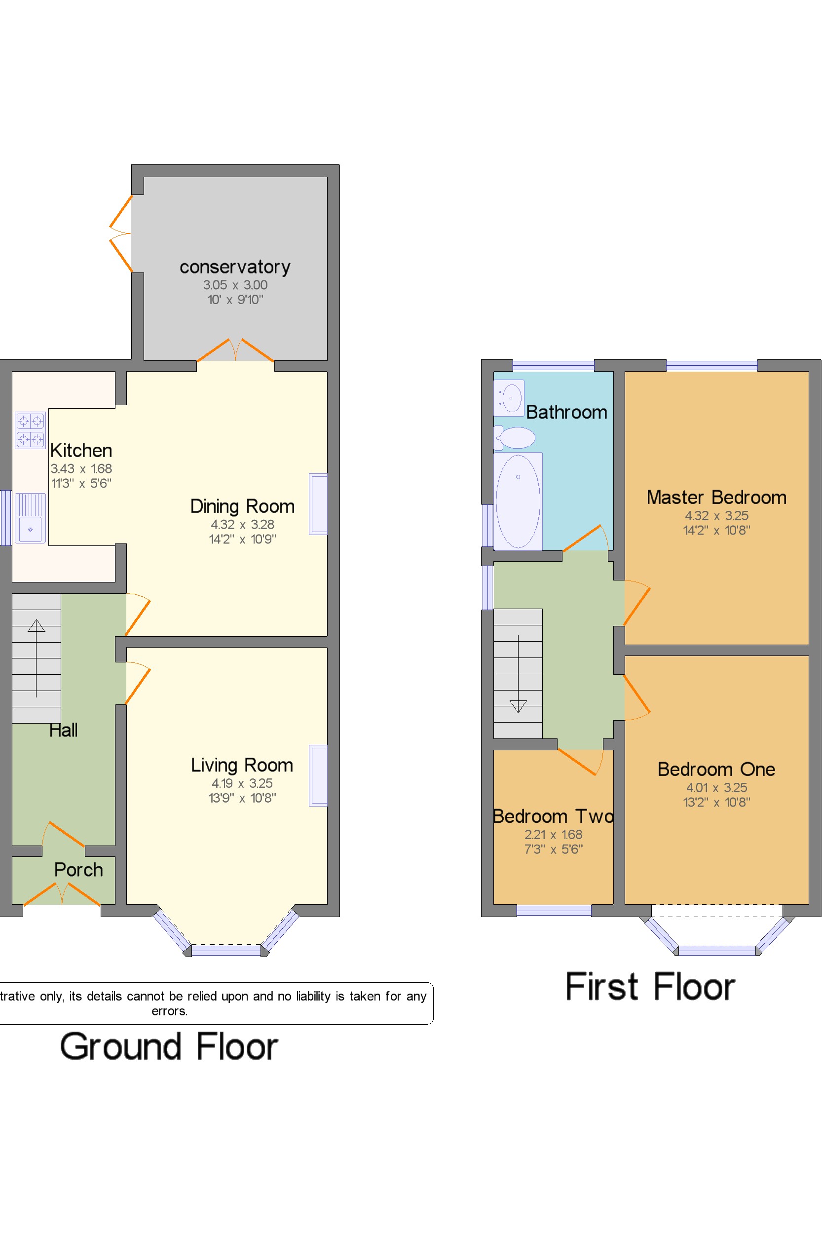 3 Bedrooms Semi-detached house for sale in Cheadle Old Road, Edgeley, Stockport, Cheshire SK3