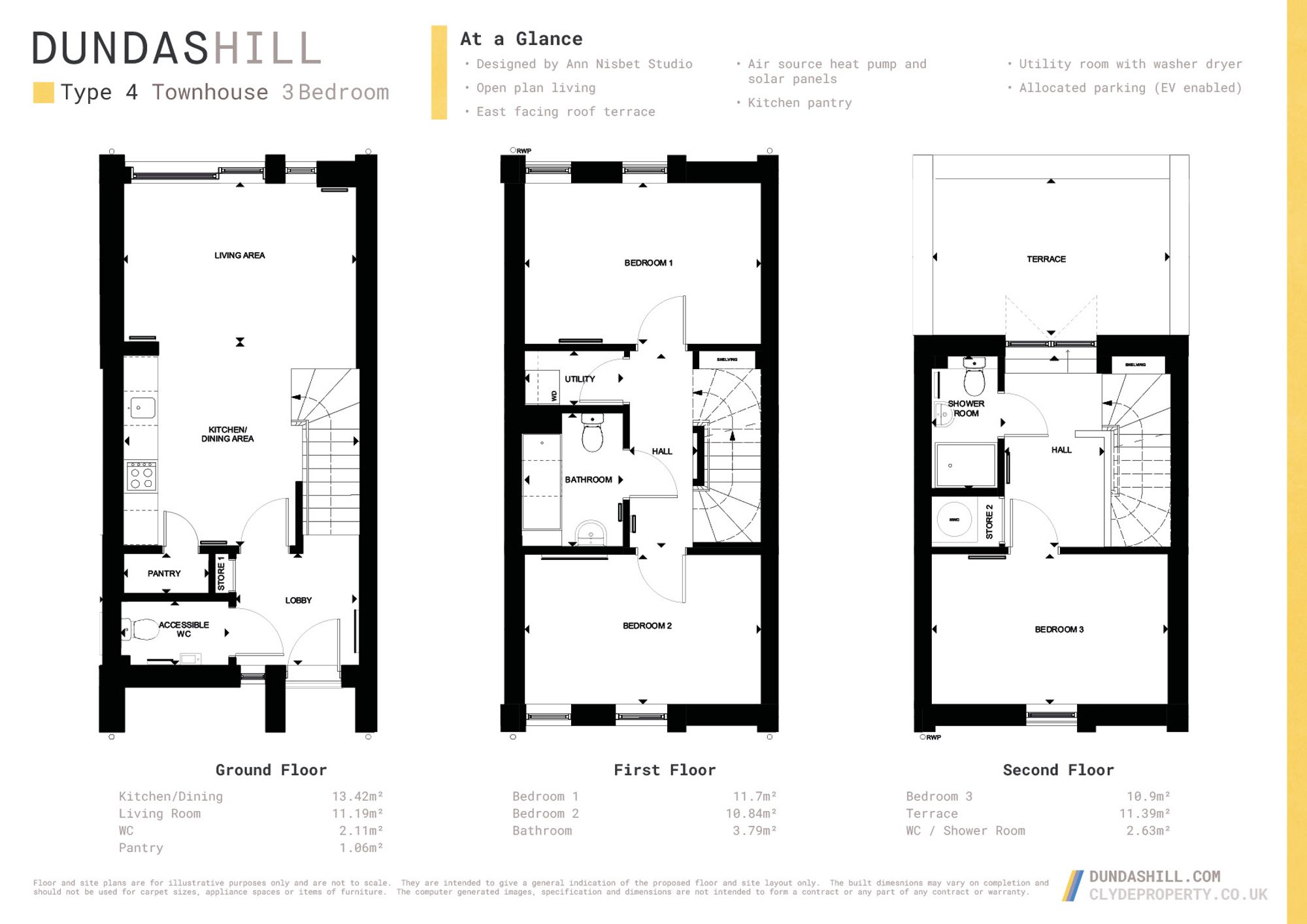 Plot 72, 25 Maltings Wynd, Dundashill, Glasgow floorplan