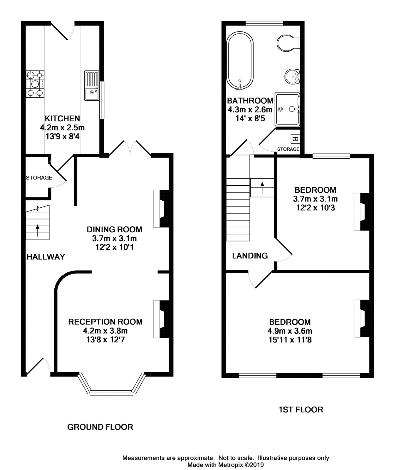 2 Bedrooms Terraced house for sale in High Street, Swanley, Kent BR8